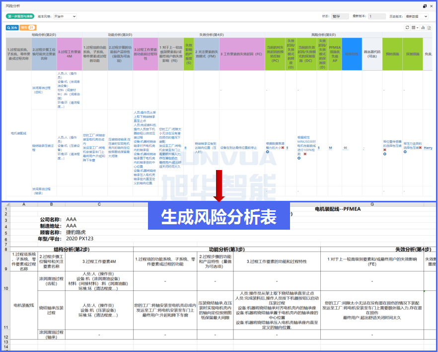 FMEA的文档管理更标准化，规范化